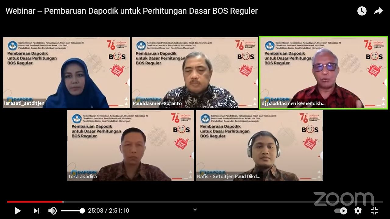 Pembaruan Dapodik untuk Perhitungan Dasar BOS Reguler